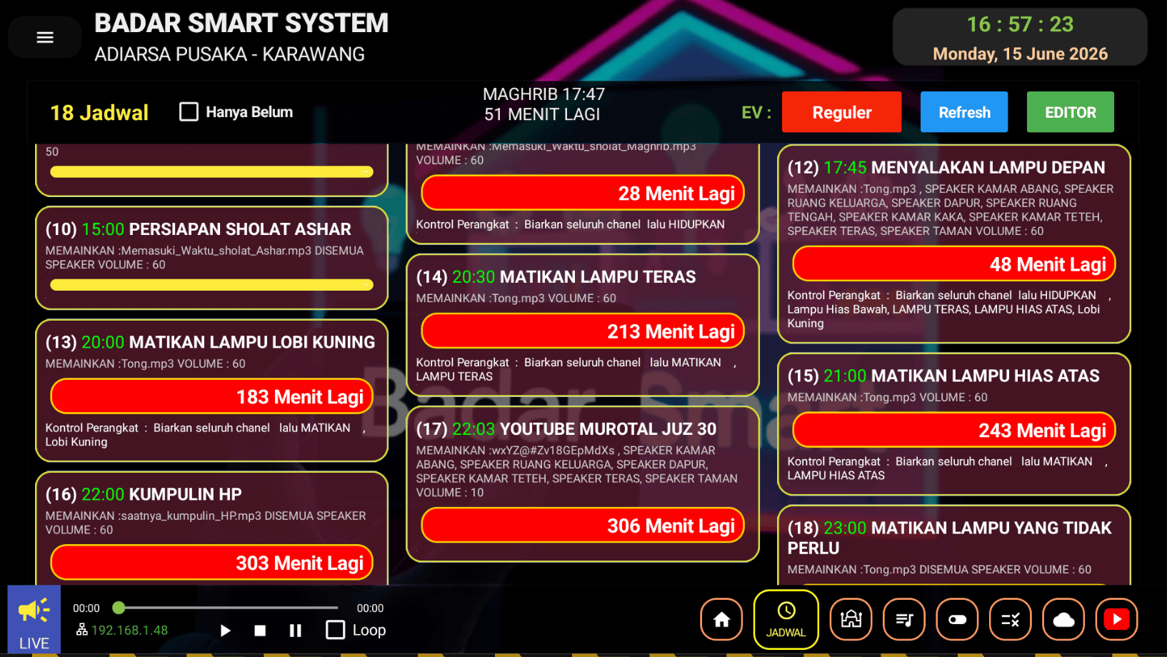 Visualisasi Perangkat BADAR SMART SYSTEM